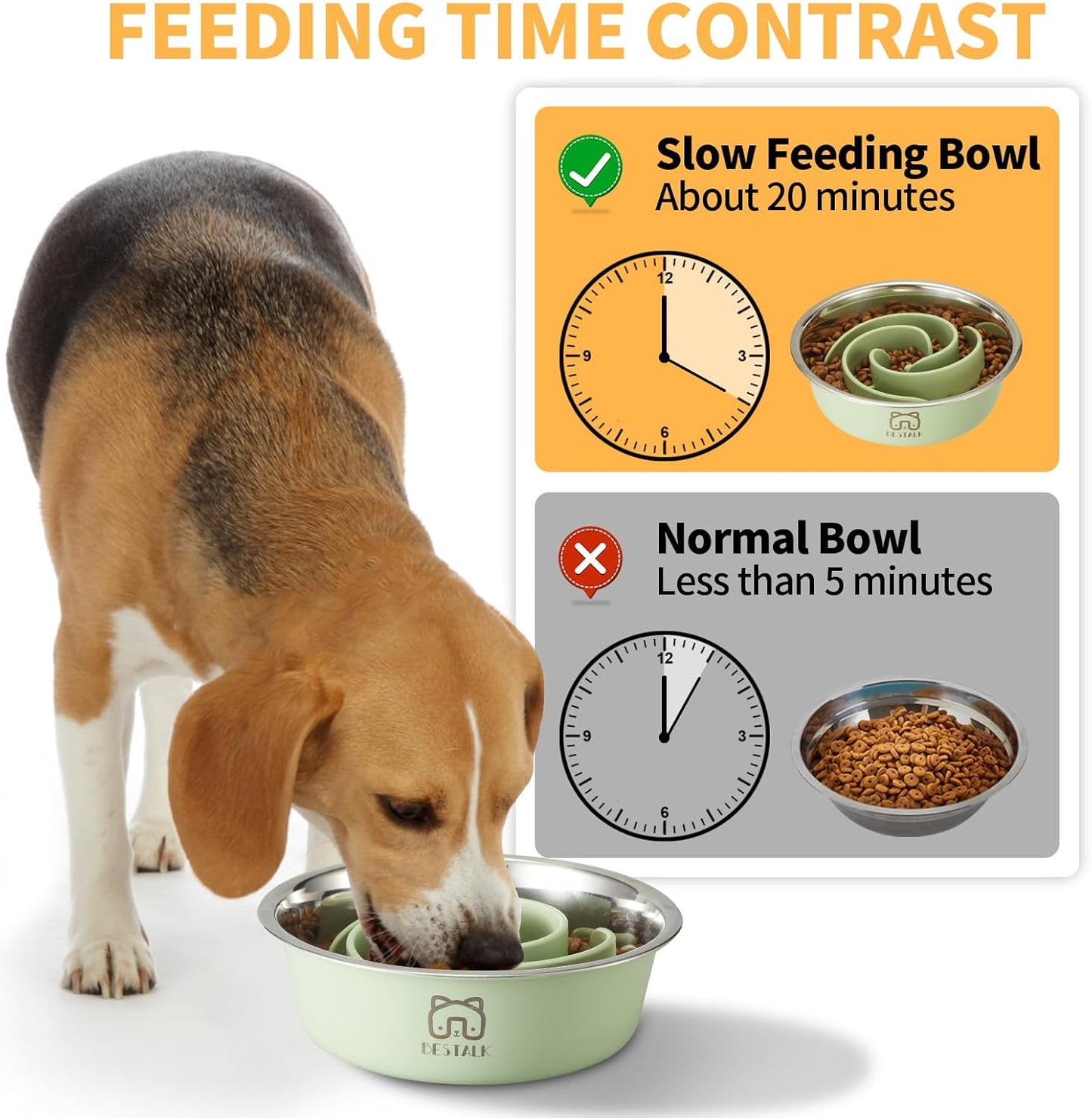 2-in-1 Metal Slow Feeder Dog Bowl, Bestalk Stainless Steel Dog Bowls with Silicone Slow Feeder Insert, Food Grade 304 Water Food Bowl with Anti-Slip Base for Small, Medium, Large Dogs