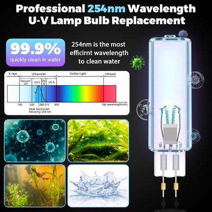 hygger 2 Pack Aquarium U-V Light Replacement Bulbs for HG191 HG250 (3W)