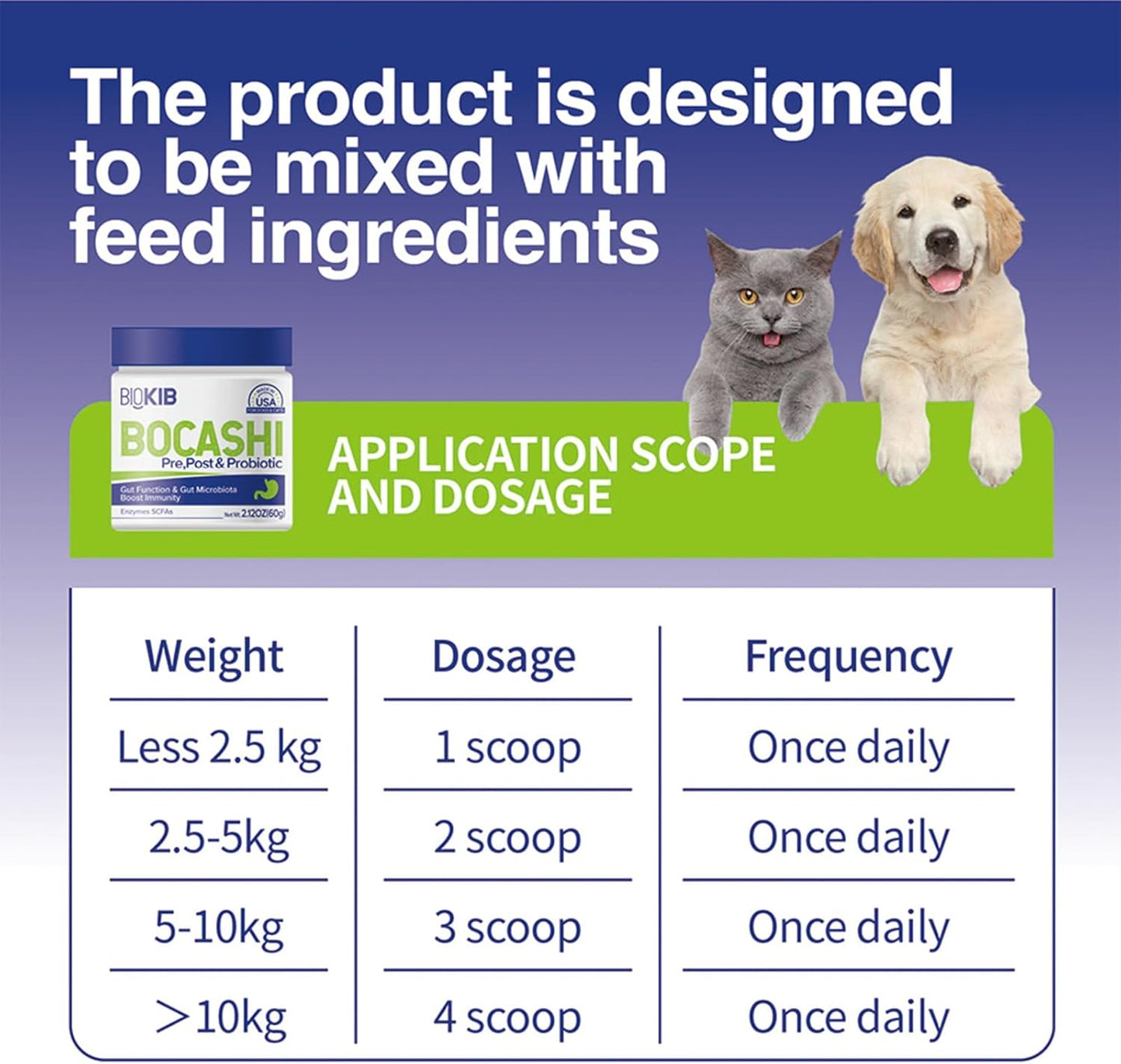 BOCASHI Probiotics for Dogs & Cats, Pet Fermented Nutritional Powder - for Digestive Health, Gut Support, Diarrhea & Constipation, Immune Booster - Natural, Made in USA - 360 Scoops for a Year