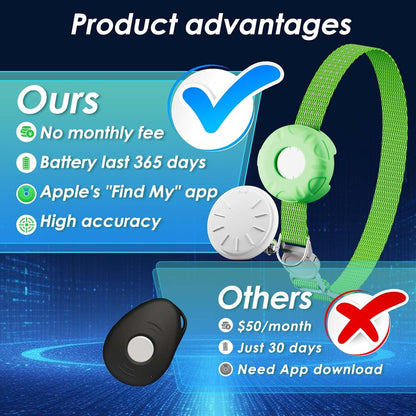 GPS Tracker for Cats, Compatible with Apple Find My App (Only iOS), No Monthly Fee, Waterproof (White Tracker, Green Cat Collar)