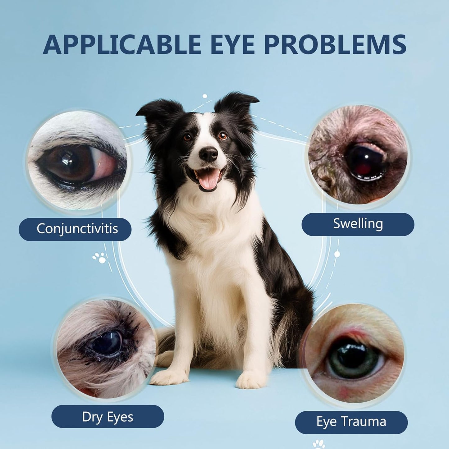 Cataract Drops for Dogs,Pet Gel Eye Drops for Dogs,Long Lasting Hydration, for Dry Eyes, Allergy Symptoms (2x10mL)