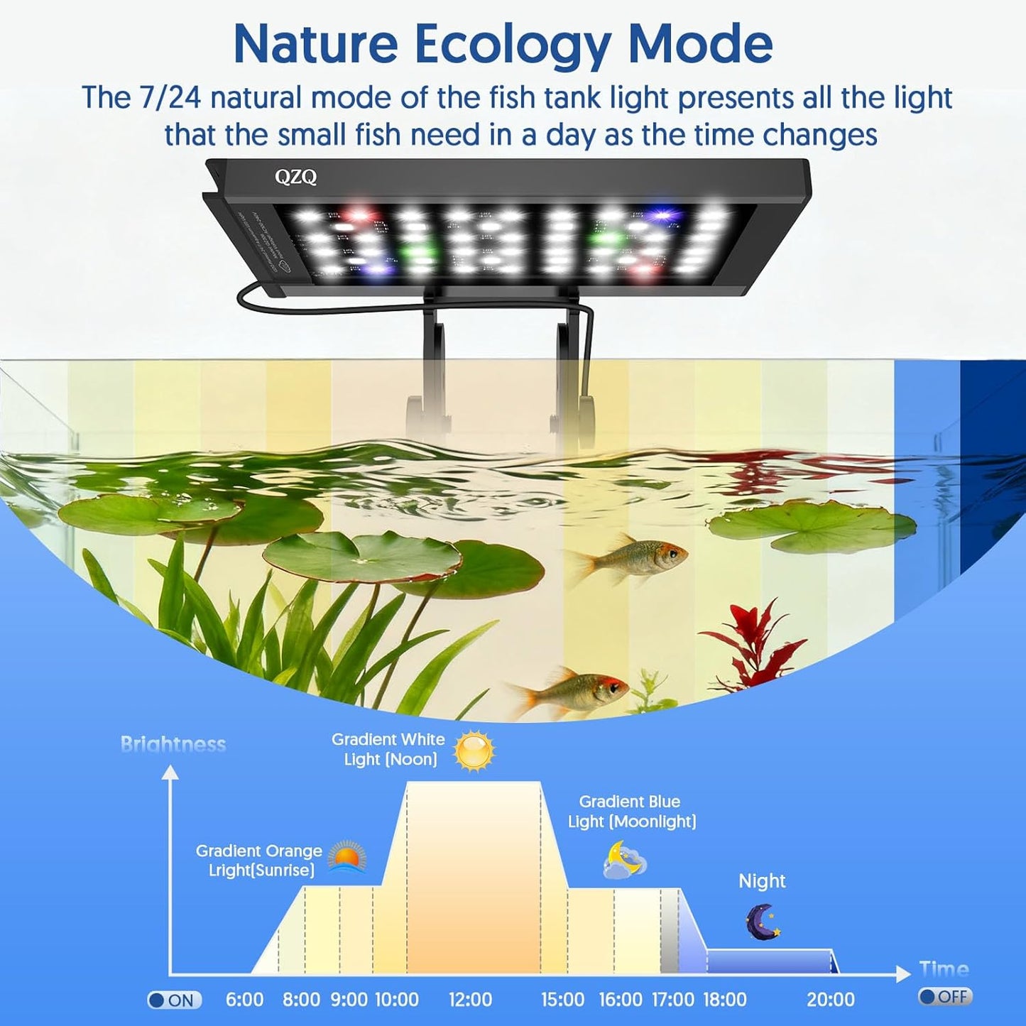 QZQ Fish Tank Light – Aquarium Light 24/7 Mode LED Aquarium Lights for Fish Tank with Adjustable Timer/Brightness, Aquarium Plant Light (16W for 12–20 Inch Tank)