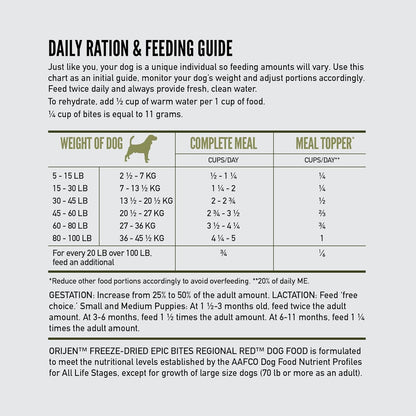 ORIJEN Epic Bites Freeze-Dried Dry Dog Food Tundra Recipe 6oz Bag