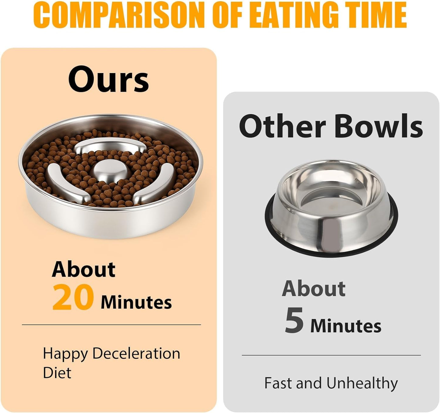 KASBAH Slow Feeder Dog Bowls Stainless Steel,2.5Cups Capacity Metal Slow Feeder Dog Bowl,Double-Sided for Food & Treats,Dogs Water Bowl for Medium Large Dogs to Slow Down Eating