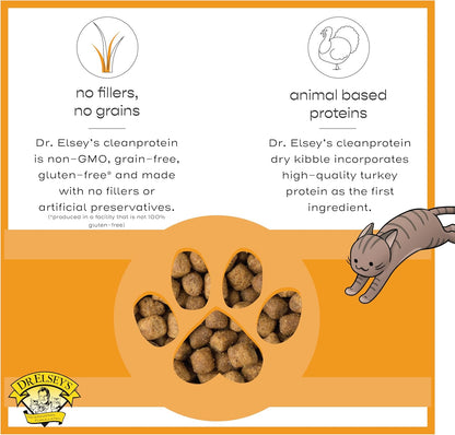 Dr. Elsey's cleanprotein Turkey Cat Kibble 2 lb. Bag