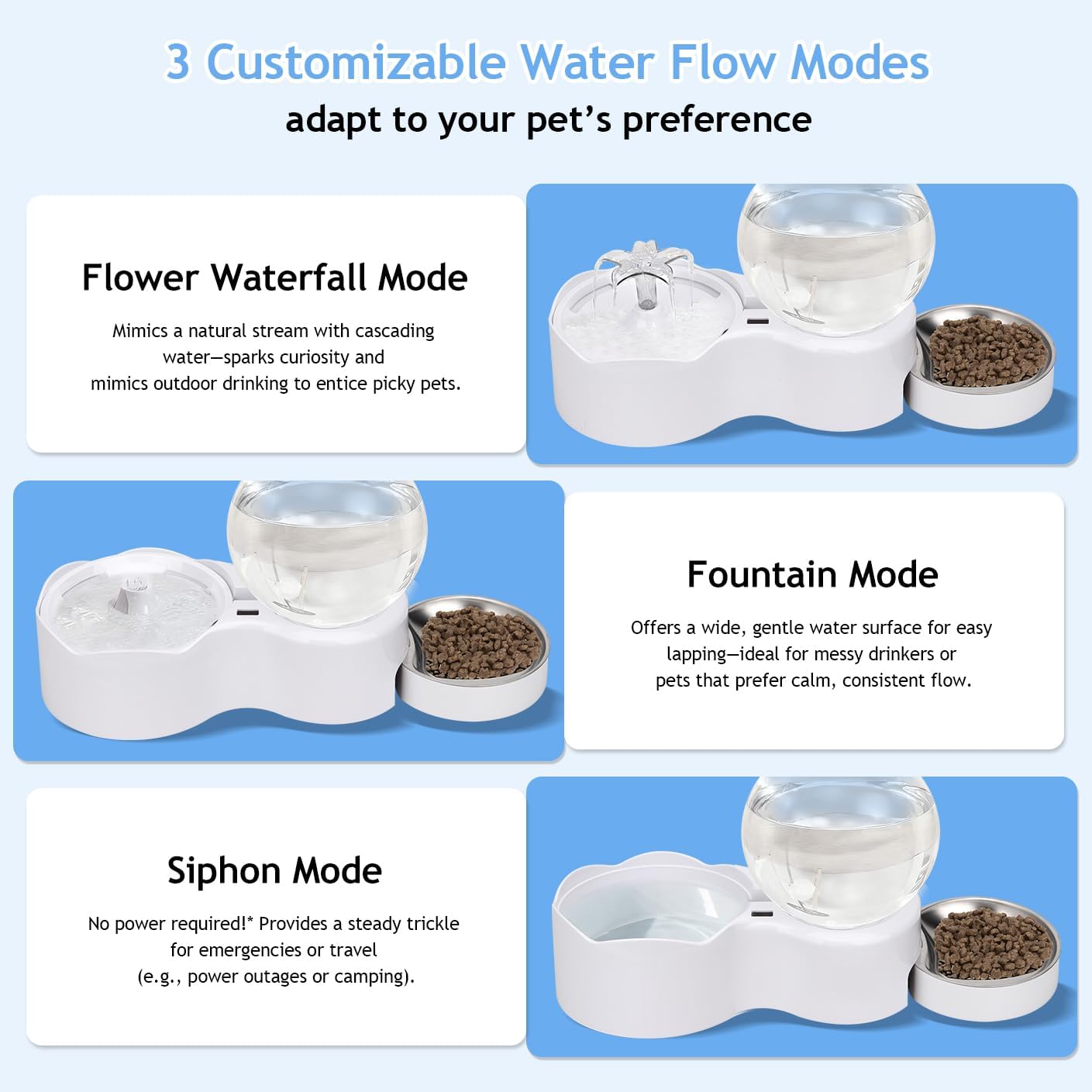 Cat Water Fountain with Food Bowl - Pet Fountain 2 in 1 Set, Automatic Pet Water Dispenser with 3 Drinking Modes, Cat Food and Water Dispenser Set for Cats and Small Dogs