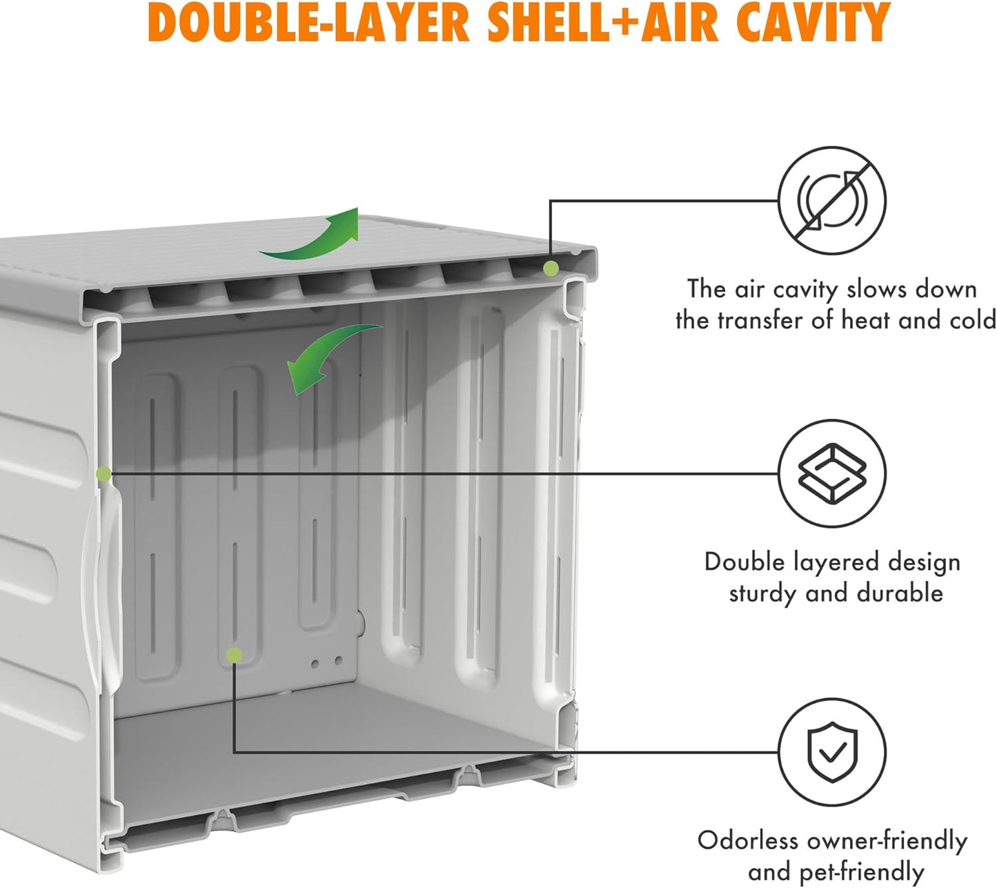 Cat Houses for Outdoor Cats-Weatherproof Heavy-Duty&Sturdy Feral Cat Shelter, Insulated Elevated Stackable Plastic Cave for Outdoor/Indoor Use with Cushion (Grey)