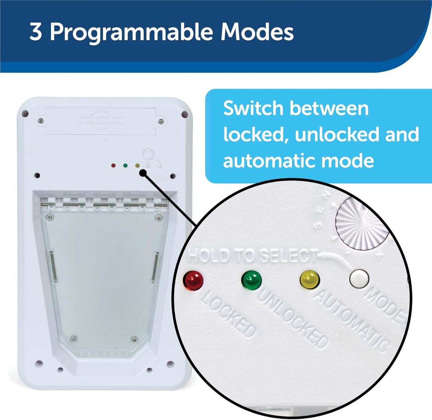 PetSafe Electronic Pet Door - Rust-Proof Programmable Smart Collar-Activated Dog or Cat Entry - Easy Installation & Space-Saving Design - Large - Fits Pets Up to 100 lb
