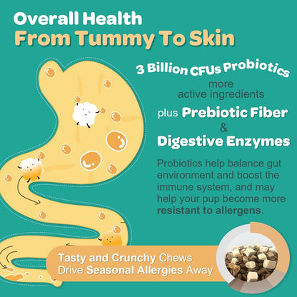 NATURE TARGET Dog Allergy Relief Freeze Dried Chews, with Probiotics, Colostrum for Immune Health, Anti Itch & Seasonal Allergies & Scratching, Omega 3 for Skin & Coat Health, Pawlicking, Hot Spots