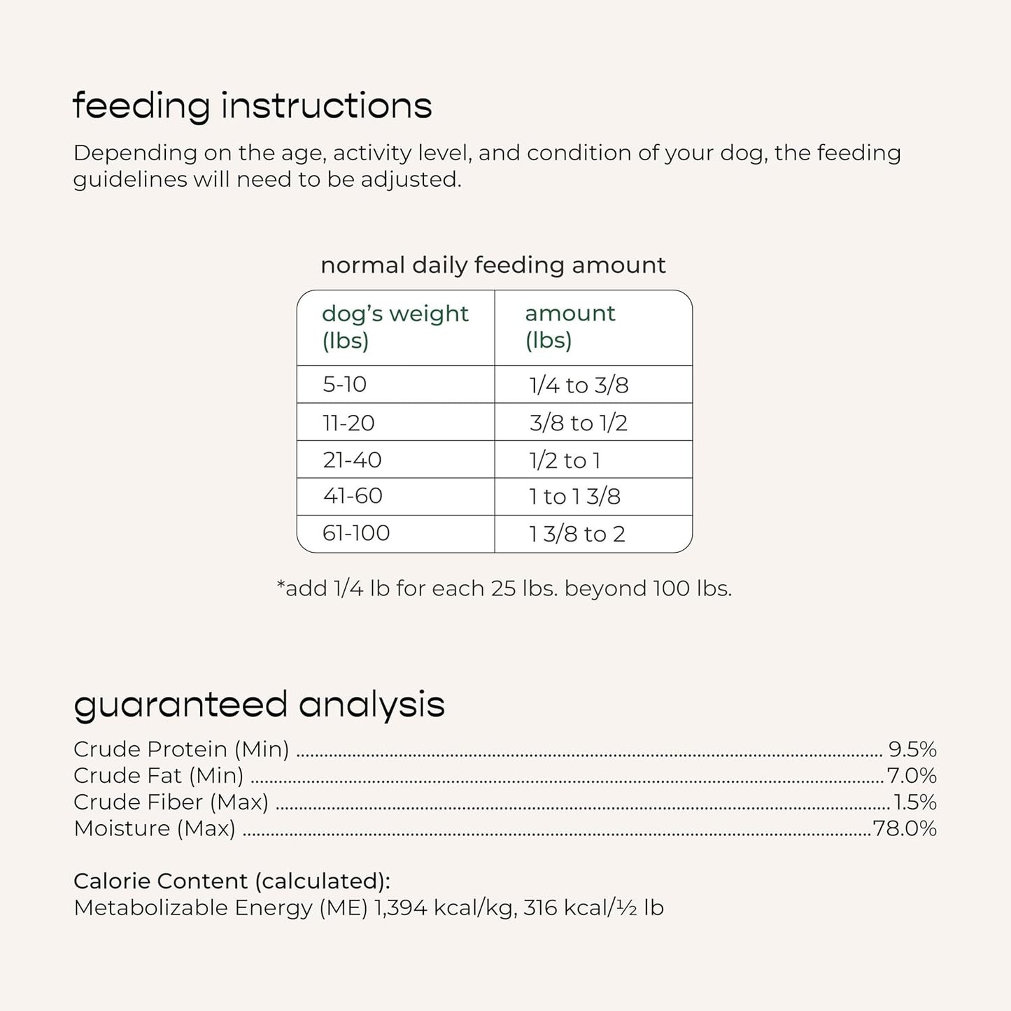 Freshpet Dog Food, Slice and Serve Roll, Tender Chicken Recipe, 16 Oz