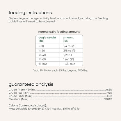 Freshpet Dog Food, Slice and Serve Roll, Tender Chicken Recipe, 16 Oz
