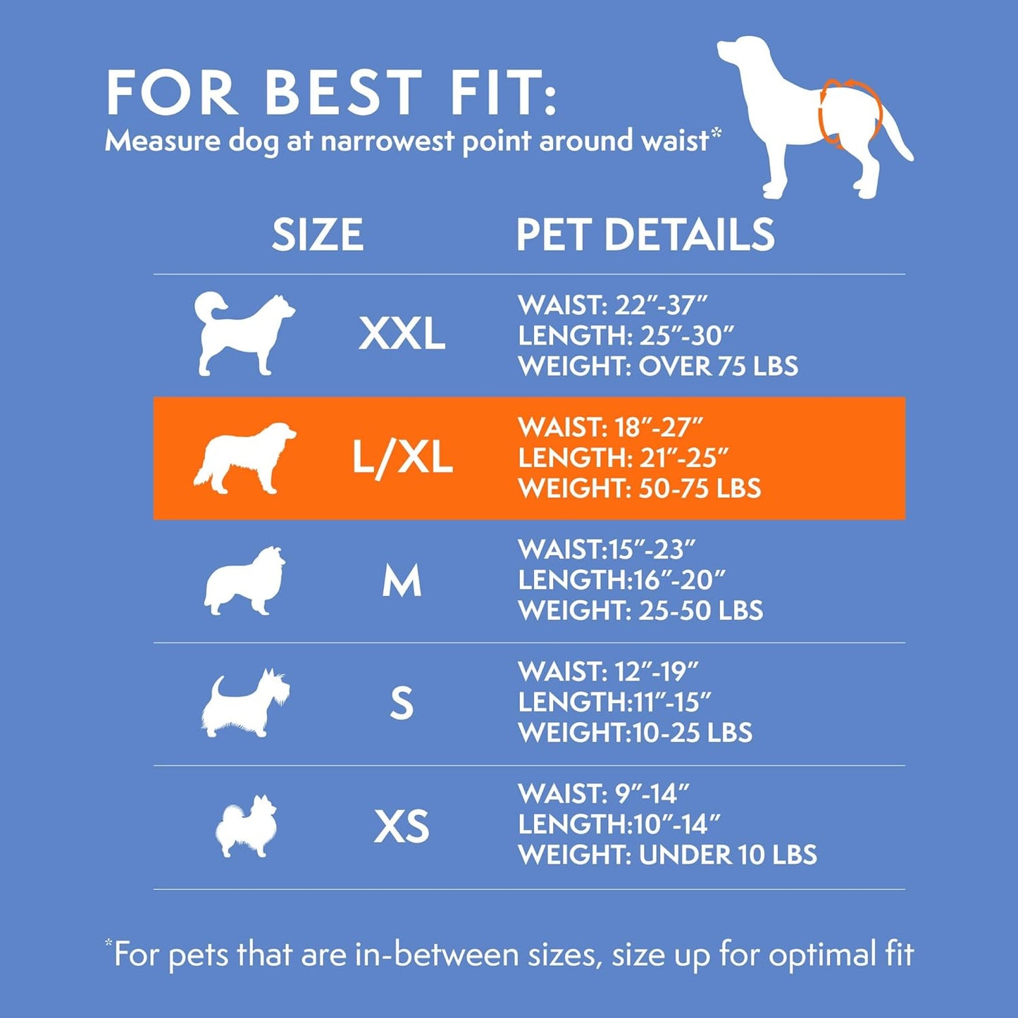 Simple Solution Disposable Dog Diapers, Female Dog Diapers, Puppy Potty Training, Incontinence and Heat Cycle Protection, Large Diapers for Dogs, 18-27 Inch Waist, 30 Count