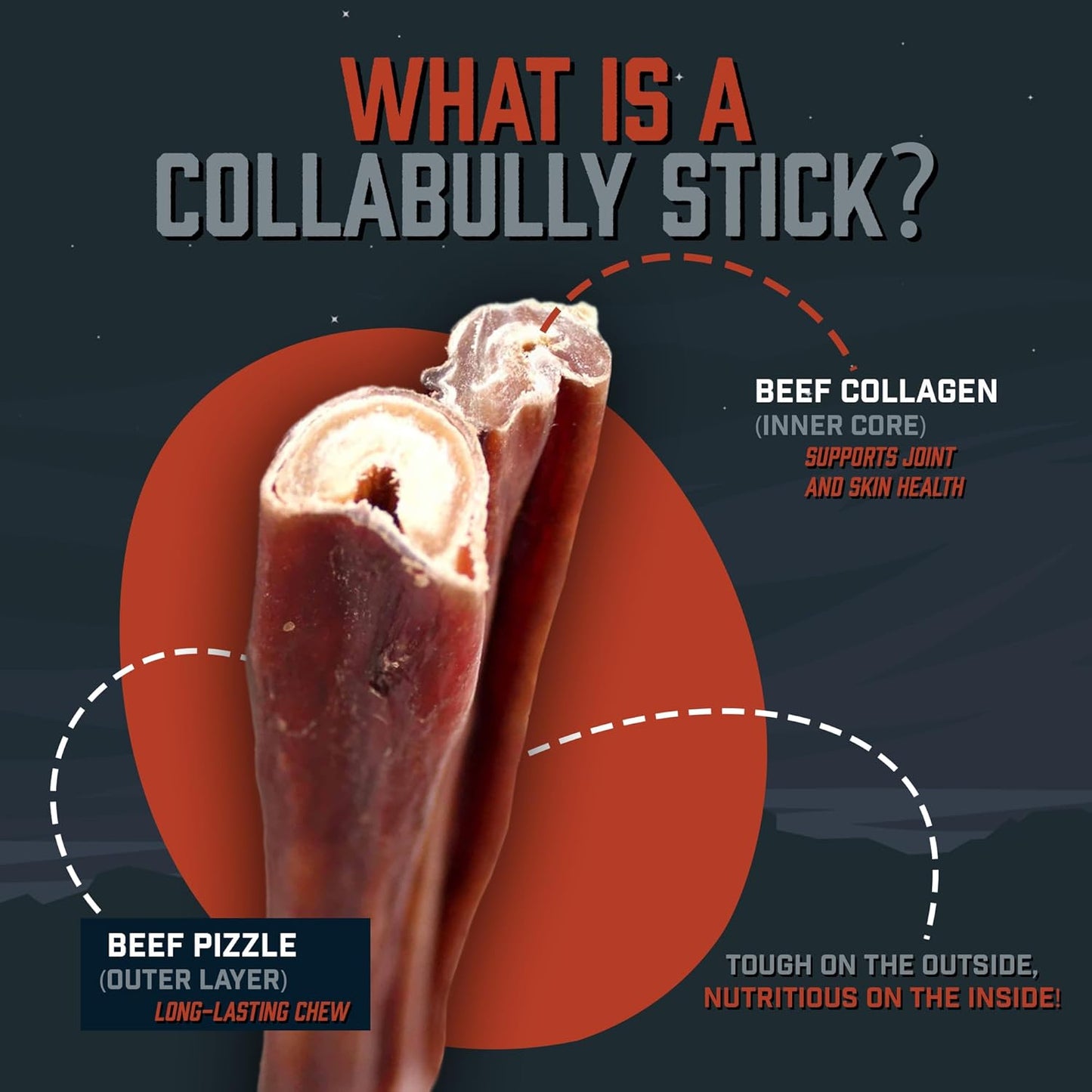 Wild Wolf 12-inch CollaBully Sticks (12 Pack) Part Bully Stick and Part Collagen Stick - Double The Flavor and Nutrients - 100% Natural Dog Chew Treat - Lab-Tested and Packed with Love in The USA