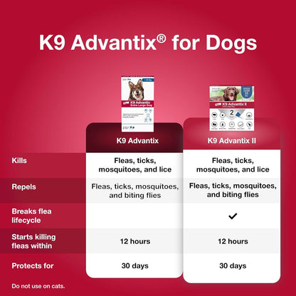 K9 Advantix Flea, Tick & Mosquito Prevention for Dogs Over 55 lbs. | Flea Drops for Extra Large Dogs | Apply Monthly | 4 Treatments (Pack of 2)