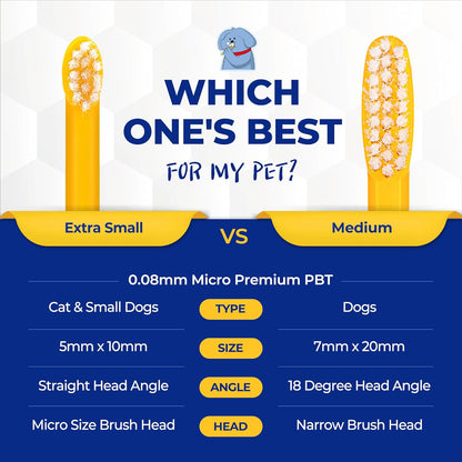 PETHROOM] Pet Toothbrush - Cats, Kitten, Small Dog Dental Care, Removing Teeth Tartar | Soft Bristle Cleaning Toothbrush Cat (Extra Small)