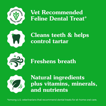 Greenies Feline Adult Dental Cat Treats, Oven Roasted Chicken Flavor, 9.75 oz. Tub