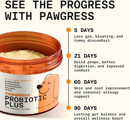 5-in-1 Dog Probiotic Powder – 100% Natural Gut Health Support with Prebiotics, Postbiotics & Enzymes – Crafted by Dog Nutritionist Kayla Kowalski, Made in USA – 30 Scoops