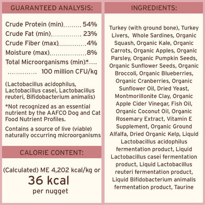 Primal Freeze Dried Raw Dog Food Nuggets, Turkey & Sardine Complete & Balanced Meal, Also Use as Topper or Treat, Premium, Healthy, Grain Free, High Protein Raw Dog Food, 14 oz