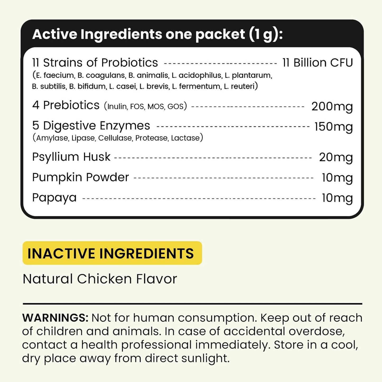 Probiotics for Dogs - Dog Probiotics Powder with 11 Strains, 4 Prebiotics & 5 Enzymes, Pet Probiotic Help Flora Balance, Digestion Health & Gut Support, Diarrhea and Yeast Infection -60 Single Packets