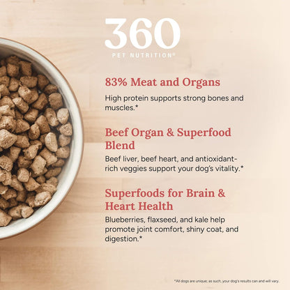 360 Pet Nutrition Freeze-Dried Raw Dog Food- Multi-Protein, Chicken, Beef Formula's Pack of 3 lbs Total (1 lb Each)