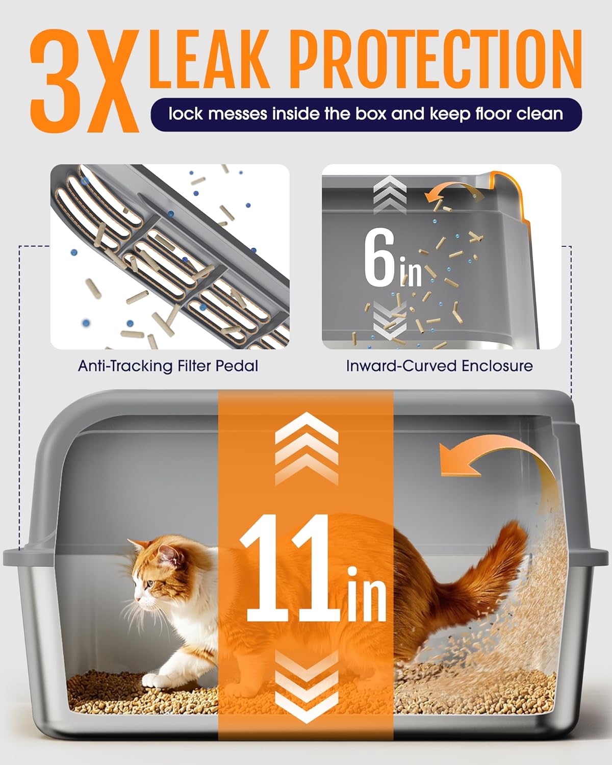 Stainless Steel Cat Litter Box, Metal Kitty Litter Box with Scoop, Anti-Leakage Top Entry, Non-Sticky, Easy to Clean, Grey, S (1 Pack)