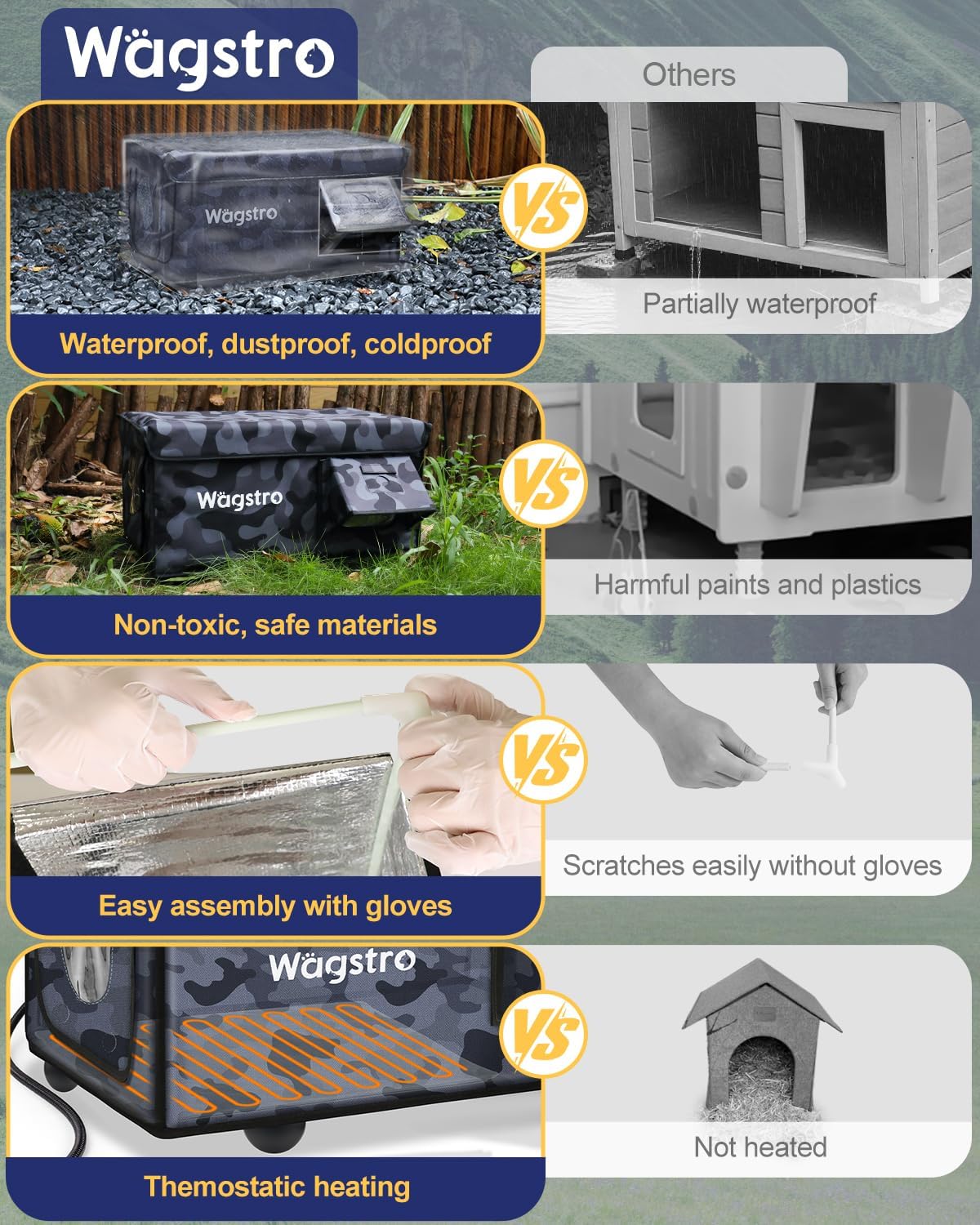 Heated Cat House for Outside, Waterproof Awning & Escape Door Heated Cat Houses for Indoor/Outdoor Cats in Winter, Elevated & Insulated Outdoor Cat Shelter for Feral Cat(Black Camo, 16.5"x12.6"x13")