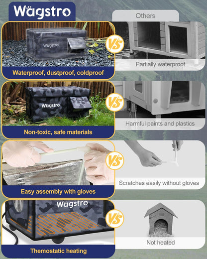 Heated Cat House for Outside, Waterproof Awning & Escape Door Heated Cat Houses for Indoor/Outdoor Cats in Winter, Elevated & Insulated Outdoor Cat Shelter for Feral Cat(Black Camo, 16.5"x12.6"x13")