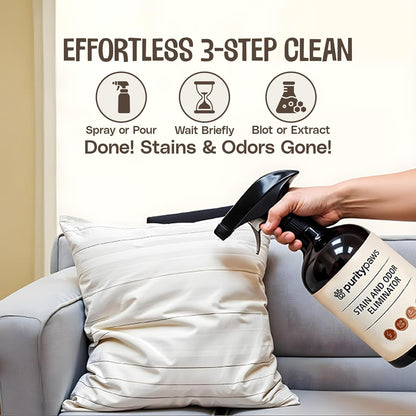 Pet Stain & Odour Remover – Fast-Acting Enzyme Cleaner for Dog & Cat Urine, Feces & Vomit – Pet Safe Odor Eliminator for Carpet, Upholstery, Car, Bedding, Tiles – Puppy Essentials – 500ml