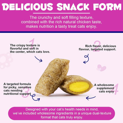 Cat Vitamins Treats, 15 in 1 Cat Multivitamin Chews Vitamins with Taurine, Omega Fatty Acids, Prebiotics for Health, Bones, Joint, Skin & Coat, Digestion, Immune Support(30 Day Supply)-2PCS