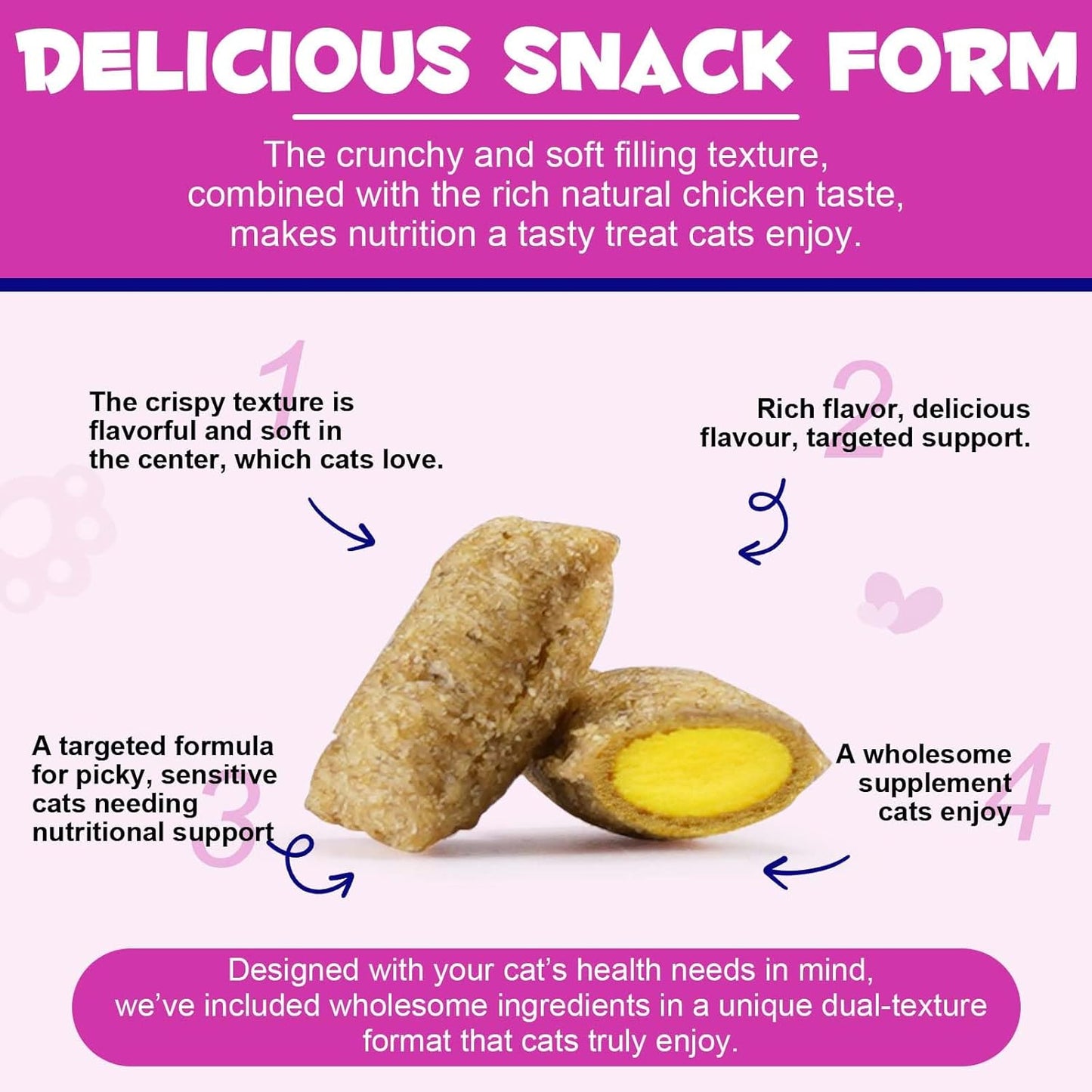 Cat Vitamins Treats, 15 in 1 Cat Multivitamin Chews Vitamins with Taurine, Omega Fatty Acids, Prebiotics for Health, Bones, Joint, Skin & Coat, Digestion, Immune Support(30 Day Supply)-2PCS