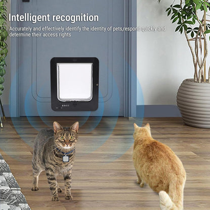 Smart Cat Door for Interior & Exterior, Smart Automatic Sensor Cat Flap Pet Door Collar Activated Kitten Entry with Remote Control