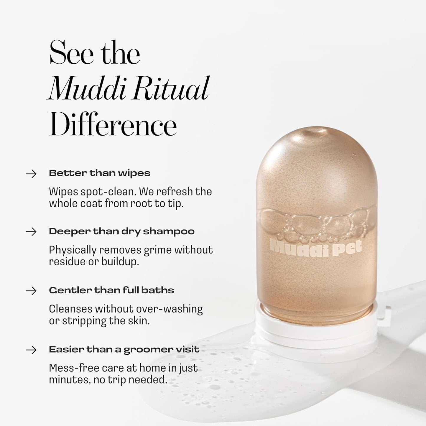 Dog Rinse-Free Towel Cleanse Shampoo & Conditioner with Bath Mitt – Sensitive Skin, Stress & Itch Relief Gentle Leave-in Serum – 98.65% Naturally Derived, Hydrate & Deodorize – 8 × 10ml