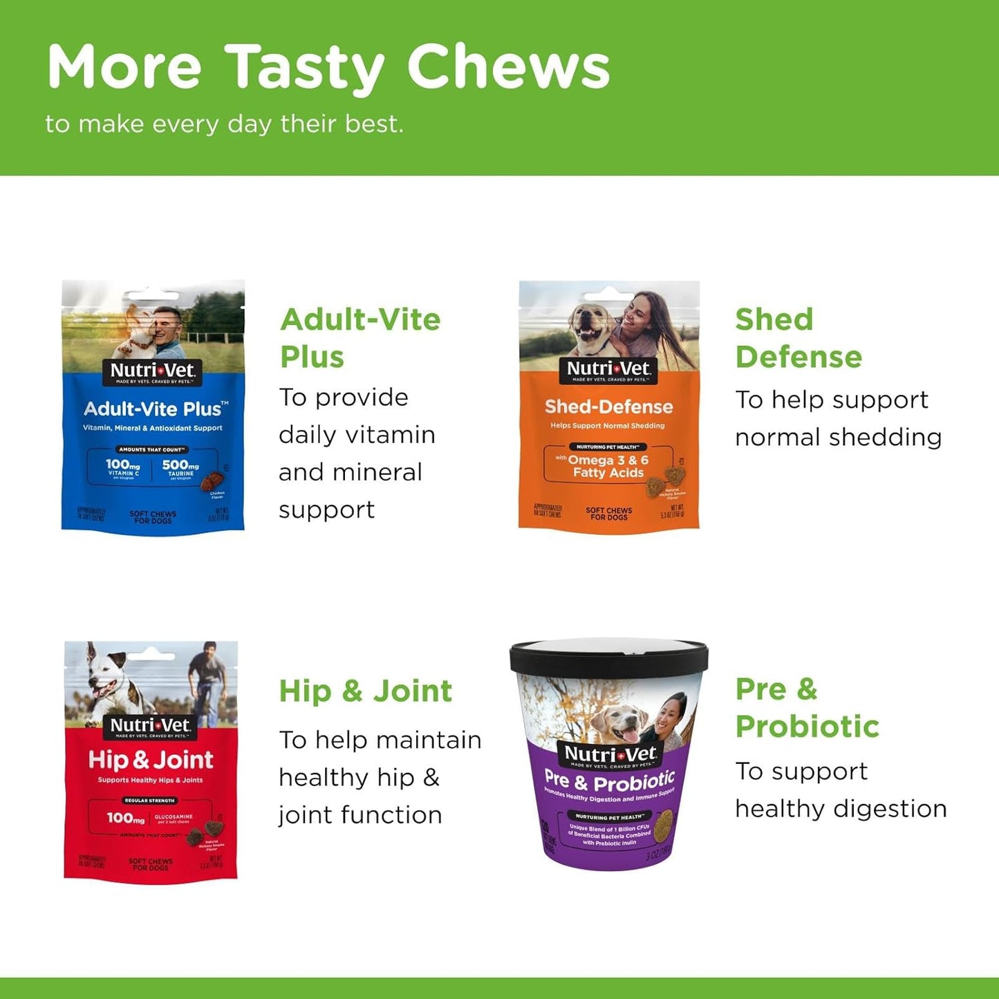 Nutri-Vet Grass Guard Chewables for Dogs, Prevents Lawn Burn from Dog Urine, Protects Grass, and Supports Digestive Health, 365 Count