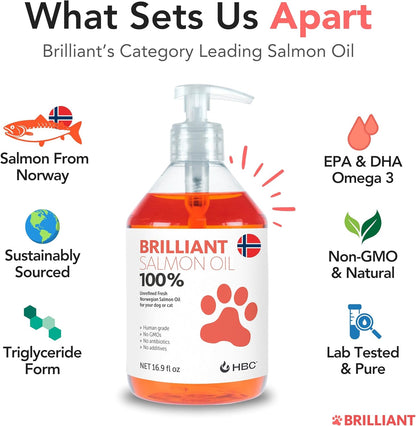 Brilliant Omega 3 Salmon Oil for Dogs & Cats - Norwegian Fish Oil Supplement with EPA & DHA Fatty Acids for Shedding, Allergy, Itching, Dry Skin & Joint Health - Skin and Coat Fish Oil Liquid, 40 Oz