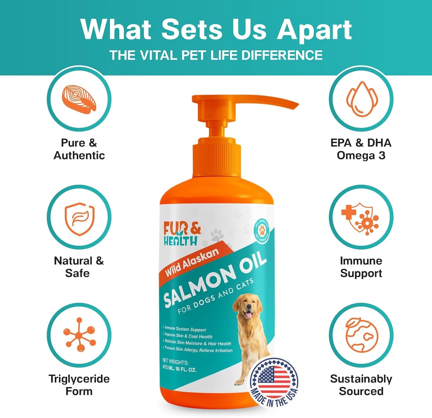 Fur & Health Wild Alaskan Salmon Oil with Omega 3 for Dogs & Cats - Natural Fish Oil Supplement Healthy Skin, Shiny Coat & Joint Support - Pure EPA & DHA Formula for Pet Immune Health 16oz