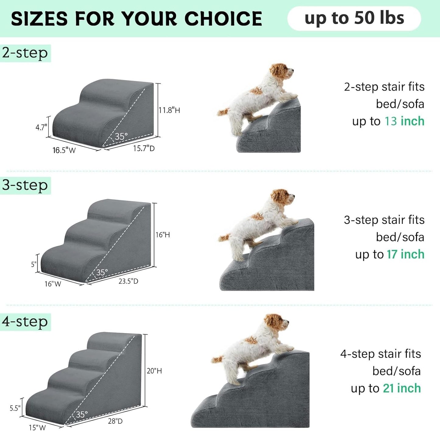 Dog Stairs for Small Dogs and Cats, 20" H 4 Steps Dog Ramp for High Beds, Couch, Sofa, Waterproof Pet Stairs with Removable Washable Cover, Non-Slip Sturdy Pet Steps