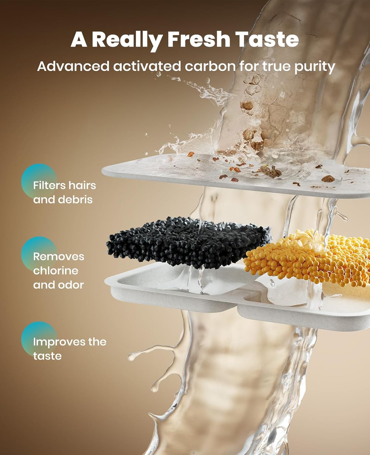 oneisall Dog Water Fountain, 7L/230oz/1.8G Quiet Dog Fountain Water Bowl, Stainless Steel Dog Water Fountain with Visual Water Level&Triple Filtration for Large Medium Small Breed Dogs Pets