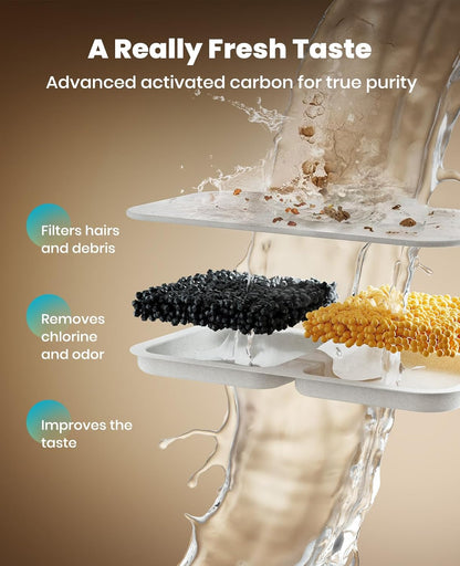 oneisall Dog Water Fountain, 7L/230oz/1.8G Quiet Dog Fountain Water Bowl, Stainless Steel Dog Water Fountain with Visual Water Level&Triple Filtration for Large Medium Small Breed Dogs Pets