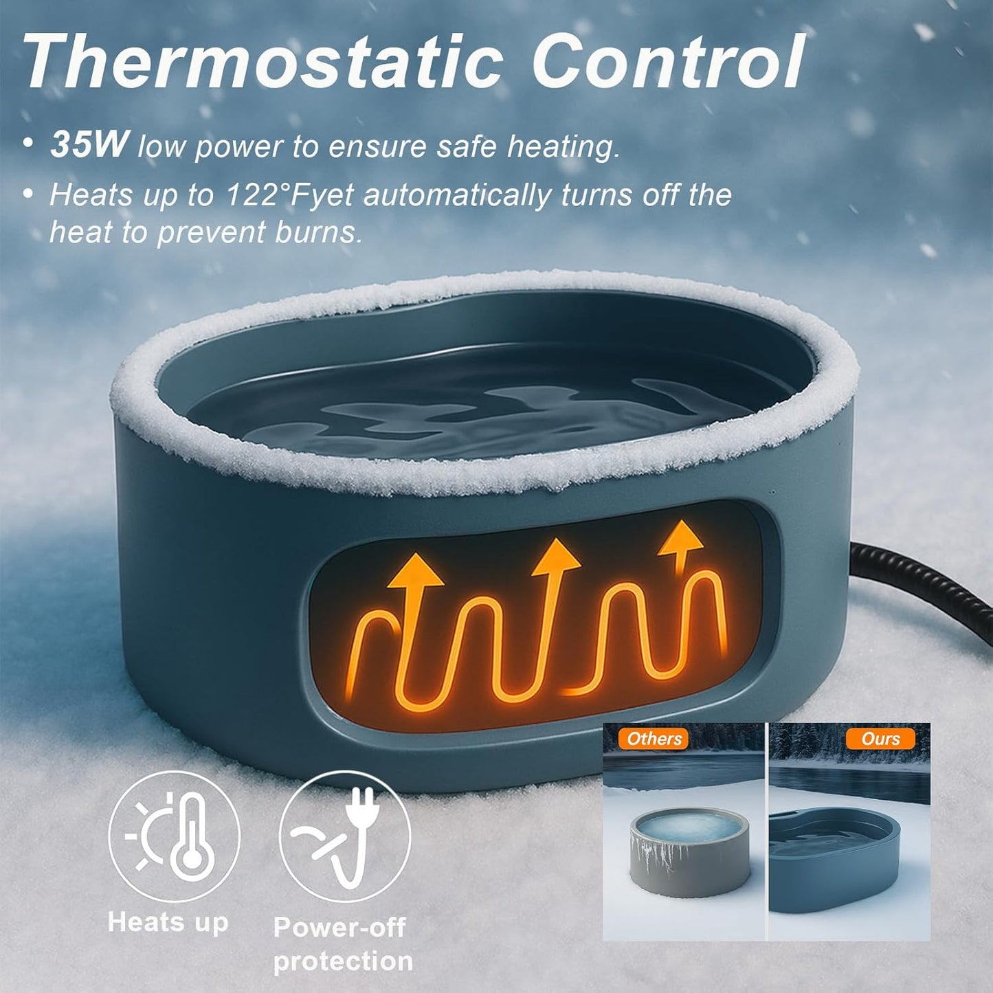 Large Heated Water Bowl for Dog & Cat, Outdoor Heated Dog Bowl with Chew Resistant Power Cord, Waterproof Heated Pet Bowl Smart Thermal-Dish in Winter for Dog Cat Chicken Birds, 125 OZ UL Certified