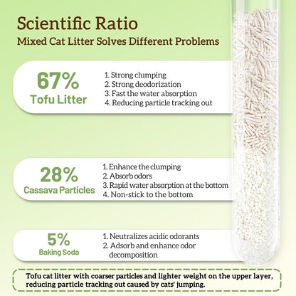 Non-Stick Strong Clumping Cat Litter, Plant Odor Control Tofu Cat Litter + Cassava Mixed Litter, Light Color for Health Tracking 1pack 9lb