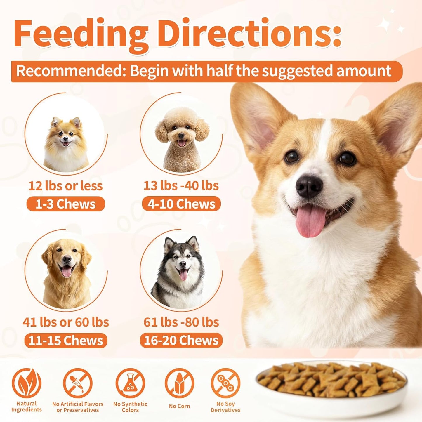 Dog Multivitamin, 500 Crunchy & Tasty Chew - Supports Daily Energy, Heart Health, Skin & Coat with Taurine, Krill Oil Omega-3, B Complex Vitamins & Zinc - Daily Multivitamin for All Breeds & Ages