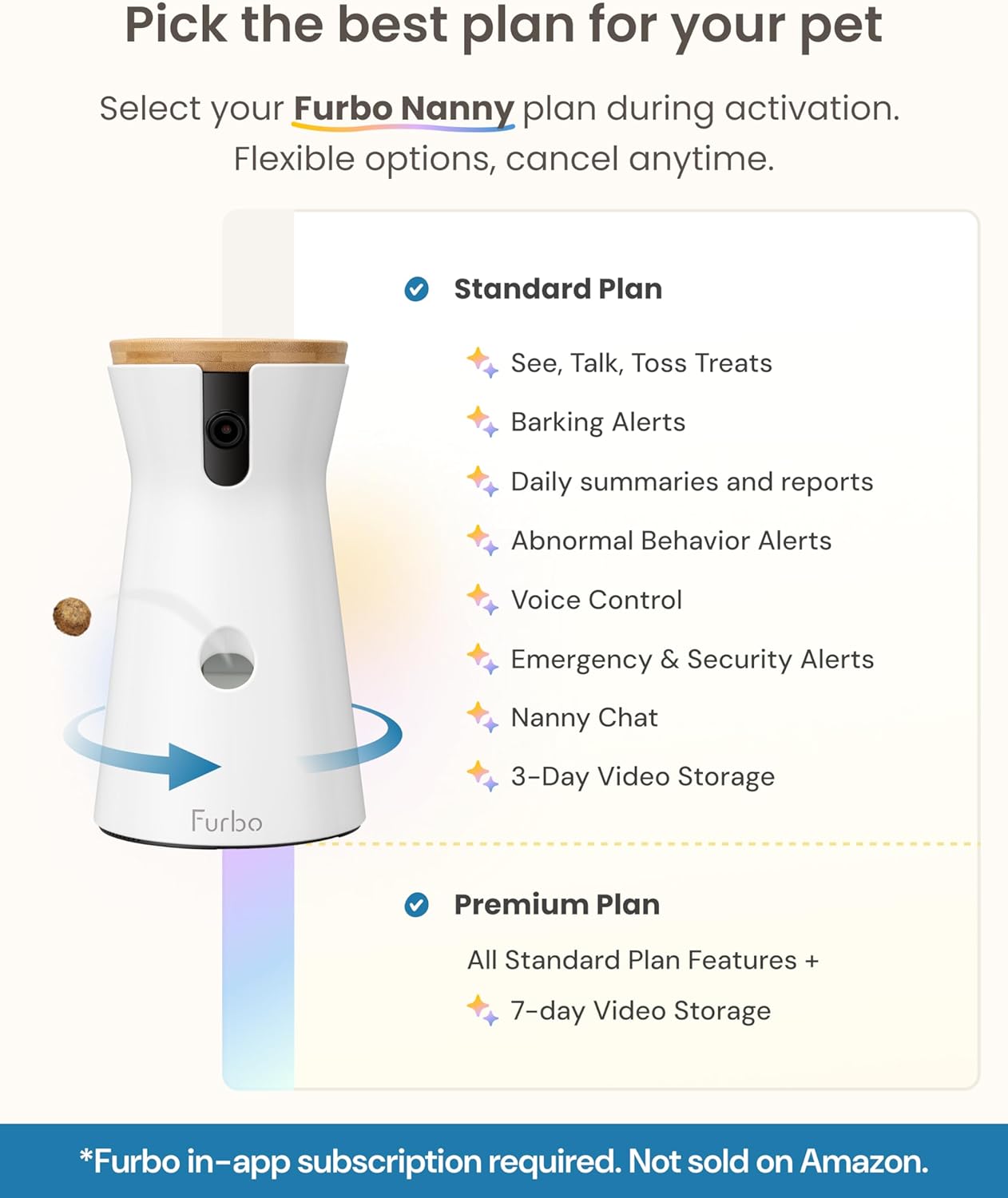 Furbo 360° Dog Camera [Subscription Required] Unlock w/Paid Plan: Home Security & Dog Safety Alerts, Rotating Pet Treat Toss w/ 2-Way Speaker, Smart Cam w/Phone App (Low Risk, 3mo Min. Cancel Anytime)