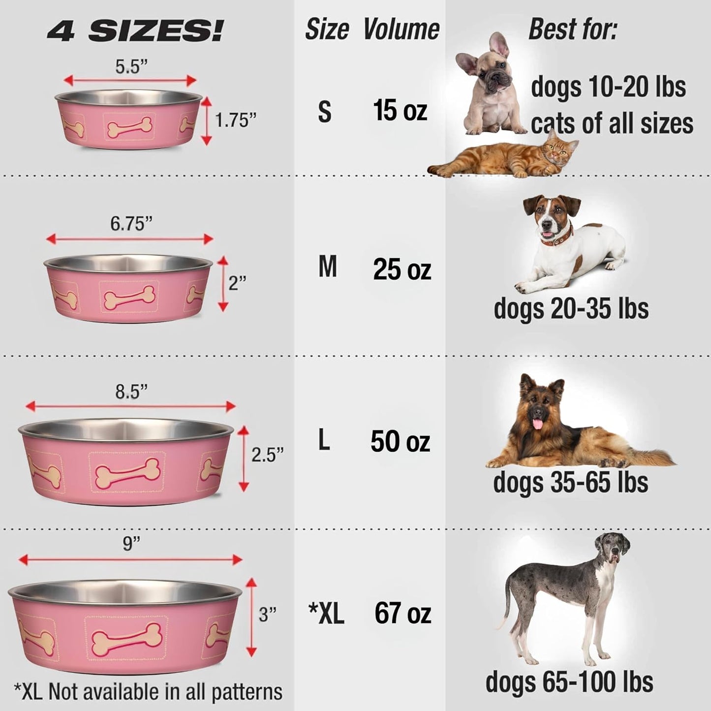 Loving Pets Bella Dog Bowls- Stainless Steel Dog & Cat Bowls - Spill Proof Dog Food Bowl, Cat Bowl, Puppy Essentials & Pet Supplies Great for Home & Travel (Small 10-20 lbs, Coastal Pink)