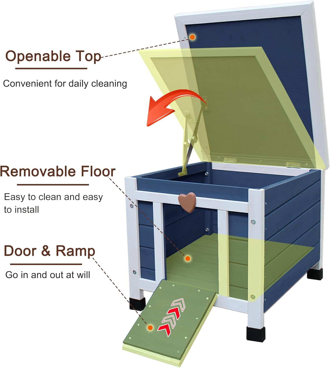 Rockever Outdoor Cat House, Insulated Outdoor Cat House with Warm Liner for Winter, Weatherproof Rabbit Hutch Bunny Cage, Wooden Outside Shelter for Feral Cats, Rabbits-Blue