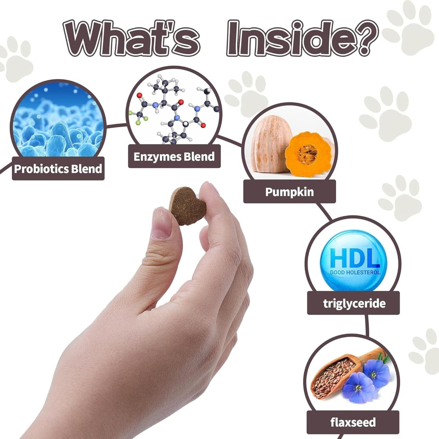 Best Buddy Dog Supplement Bundle – 15-in-1 Multivitamin Treats + Probiotic Chews | Joint, Skin, Coat & Digestive Health Support | Grain-Free Chicken Flavor, 225g Each