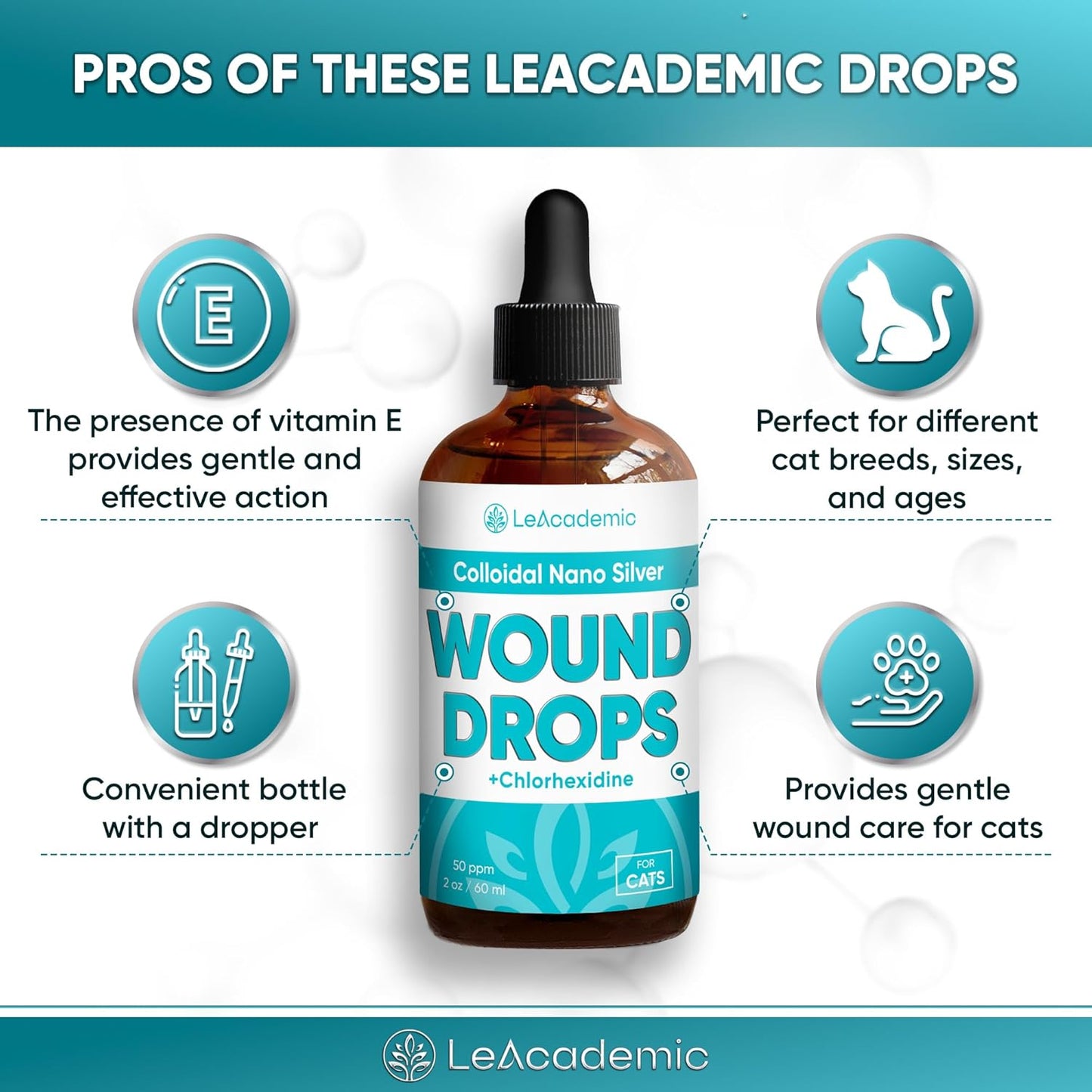 Cat Wound Care in Drops | Cat Cone May Be Beneficial Here | Nano Silver + Chlorhexidine in the Composition to Care the Skin with Bites, Scratches, Redness, Irritation, and Sutures After Surgery | 2 Oz