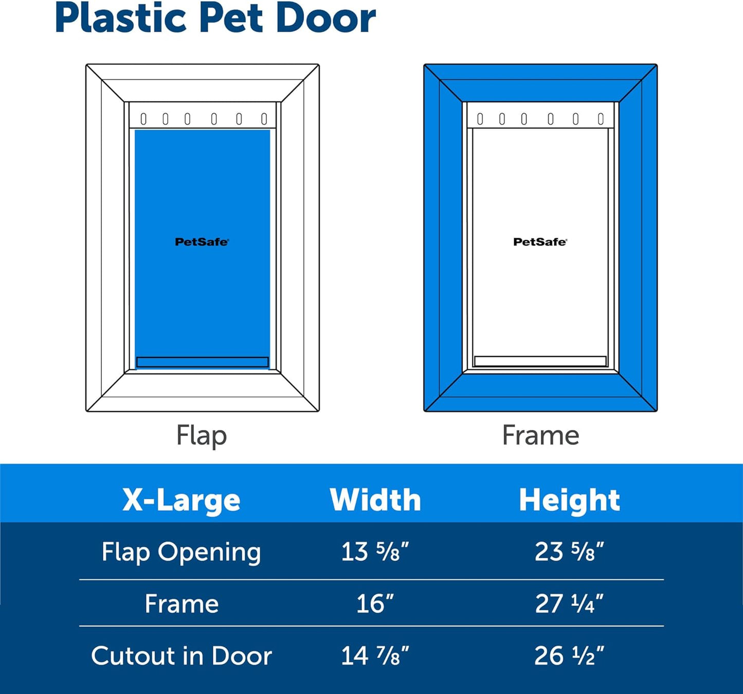 PetSafe Plastic Pet Door - Easy Install for Wood, PVC Metal & Paneled Doors - Rust-Free Plastic Frame - Flap Dimensions 13 3/4" W x 23 3/4" H - for Extra Large Dogs Weighing Up to 220 lb