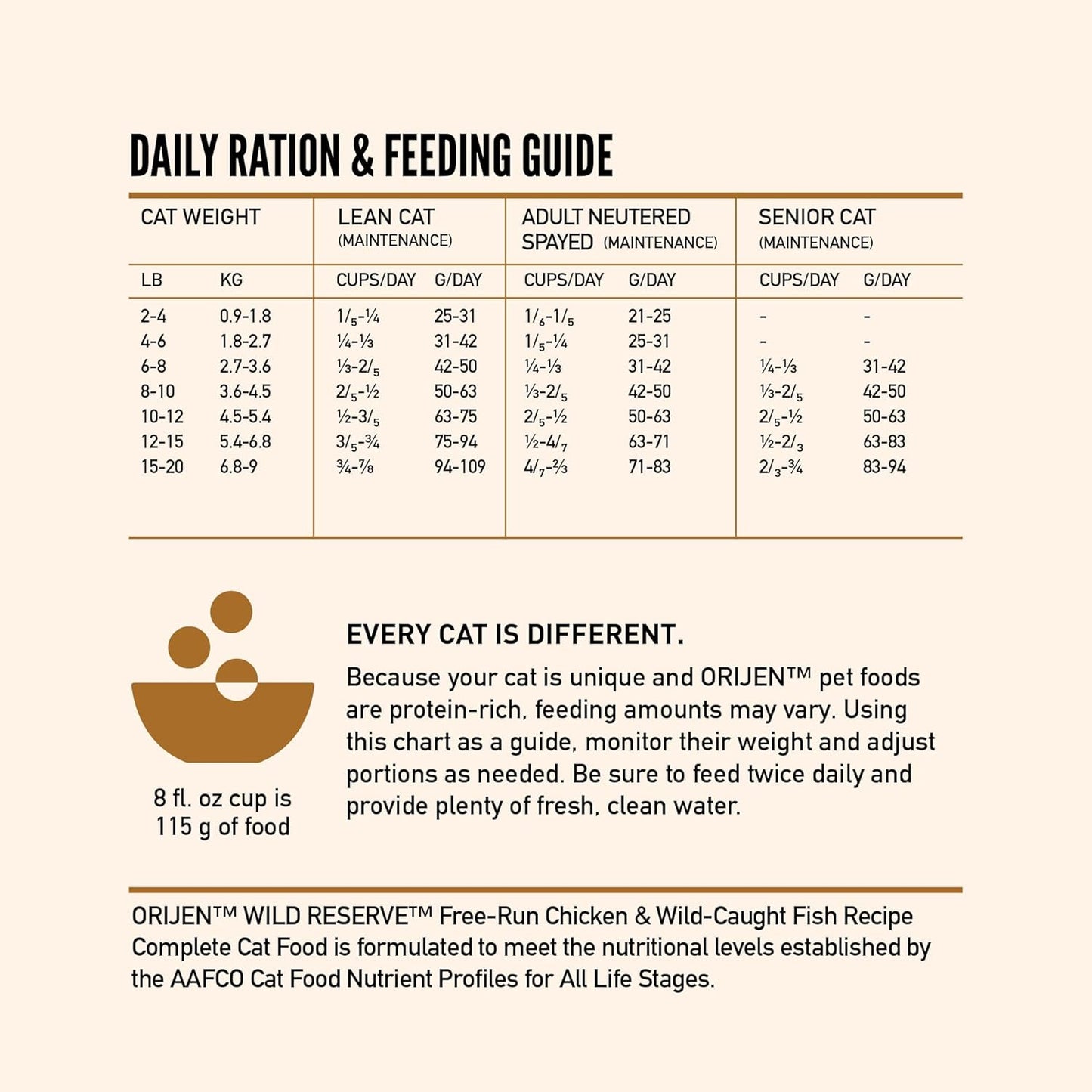 ORIJEN Wild Reserve Dry Cat Food Free-Run Chicken & Wild-Caught Fish Recipe 3.5lb Bag