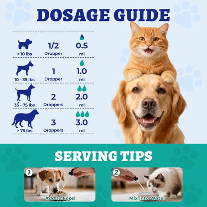 Wellix Liquid Probiotic for Cats & Dogs, 120ml 8-Strain Probiotics for Dog Digestive Health, Cat Digestive Support, Dry Skin Relief, Stool Formation for Cats & Dogs of All Ages