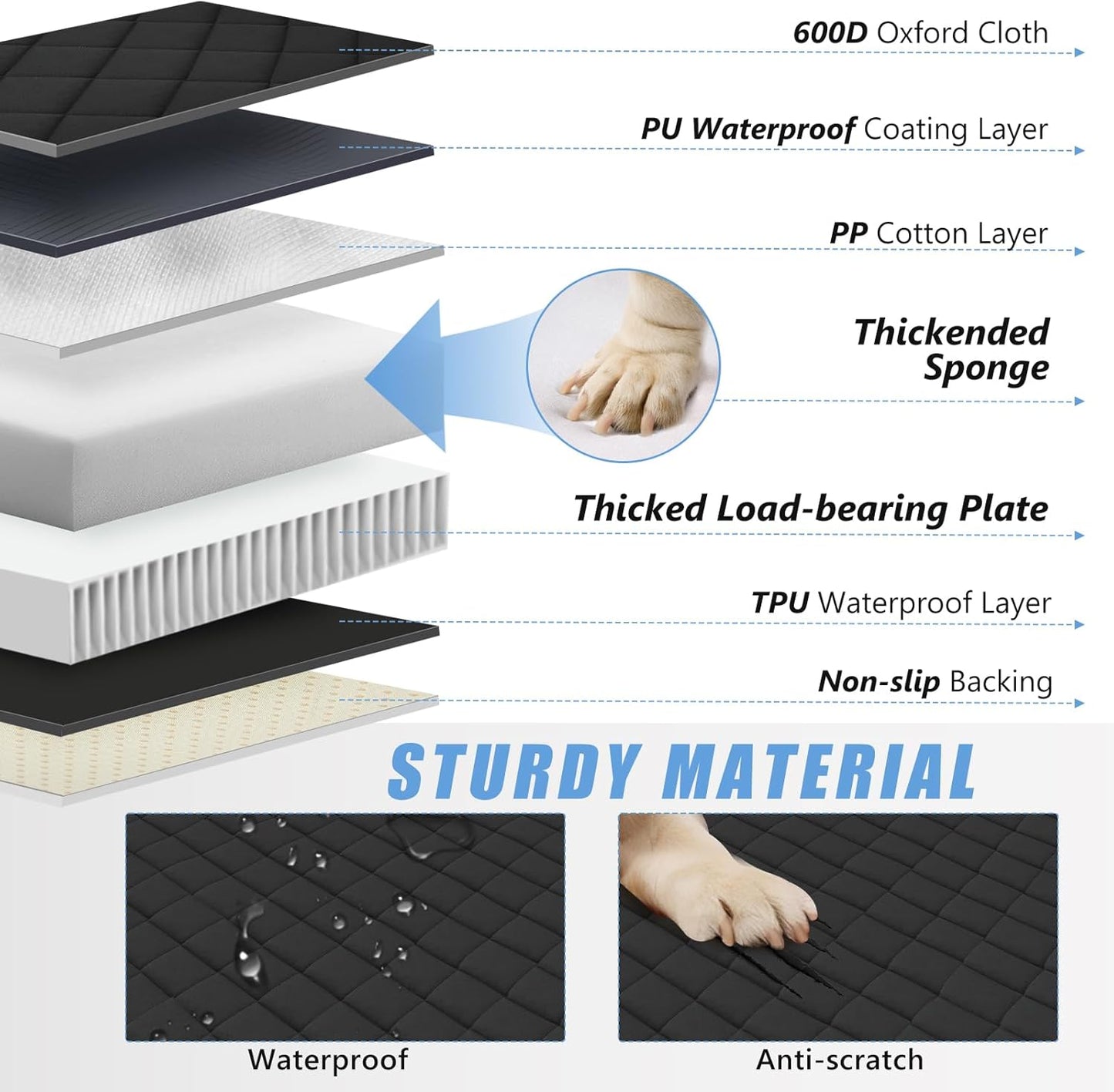 High Barrier Back Seat Extender for Dogs, Hard Bottom Dog Car Seat Cover for Back Seat Holds 420lbs, Backseat Protector Pet Bed, Waterproof Dog Hammock for Car SUV and Trucks